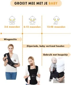 Deryan Pack Luxe Ergonomische Draagzak - Babydrager + Opbergvakjes - Zwart 22 Deryan Pack Luxe Ergonomische Draagzak - Babydrager + Opbergvakjes - Zwart -Baby Care Verkoop 1006x1200 3
