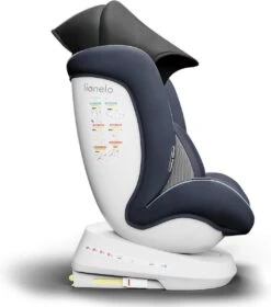 Lionelo Bastiaan One - Autostoel - 360° Met IsoFix (0-36kg) - Groep 0-1-2-3 Autostoel Voor Kinderen Van 0 Tot 12 Jaar -Baby Care Verkoop 1059x1200