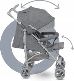 Lionelo Irma - Buggy - Wandelwagen- Lichte 7kg - Tot 15 Kg - Geveerde Wielen - 360° - Tot 5 Jaar - Opbergmand - Verstelbare Handgreep - Snel Inklapsysteem - Compact Formaat -Baby Care Verkoop 1102x1200 1