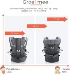 Deryan Meinkind Draagzak - Ergonomische Draagzak Vanaf Geboorte - Antraciet 12 Deryan Meinkind Draagzak - Ergonomische Draagzak Vanaf Geboorte - Antraciet -Baby Care Verkoop 1131x1200 1