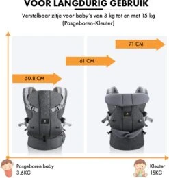 Deryan Ergonomische Draagzak - Buikdrager 2-in-1 Antraciet -Baby Care Verkoop 1138x1200 2