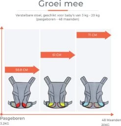 Deryan Meinkind Draagzak - Buikdrager 4-in-1 Antraciet/Grijs -Baby Care Verkoop 1155x1200 5