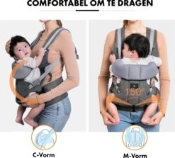 Deryan Ergonomische Draagzak - Buikdrager 2-in-1 Antraciet -Baby Care Verkoop 1200x1084 1