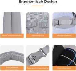 Deryan Meinkind Draagzak - Buikdrager 4-in-1 Antraciet/Grijs -Baby Care Verkoop 1200x1124