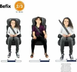 Nania - Autostoel Befix - Eco Zwart (15 Tot 36 Kg) - Zwart -Baby Care Verkoop 1200x1125