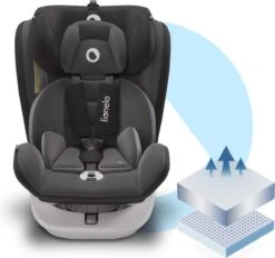 Lionelo Bastiaan - Autostoel - Roteerbaar - 0-36kg - 360° Draaibaar 31 Lionelo Bastiaan - Autostoel - Roteerbaar - 0-36kg - 360° Draaibaar -Baby Care Verkoop 1200x1127