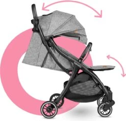 Lionelo Buggy Julie One - Kinderwagen Premium - Automatisch Opvouwen - Wandelwagen Tot 22 Kg - Comfortabele Zitje -Baby Care Verkoop 1200x1156 1