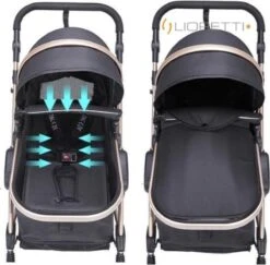 Merkloos Lioretti® Luxe Baby Buggy 3 In 1 | Baby Wagen | Kinderwagen Met Stoel En Wieg | Inklapbaar | Hoge Kwaliteit | Combi | Zwart 31 Merkloos Lioretti® Luxe Baby Buggy 3 In 1 | Baby Wagen | Kinderwagen Met Stoel En Wieg | Inklapbaar | Hoge Kwaliteit | Combi | Zwart -Baby Care Verkoop 1200x1180 3