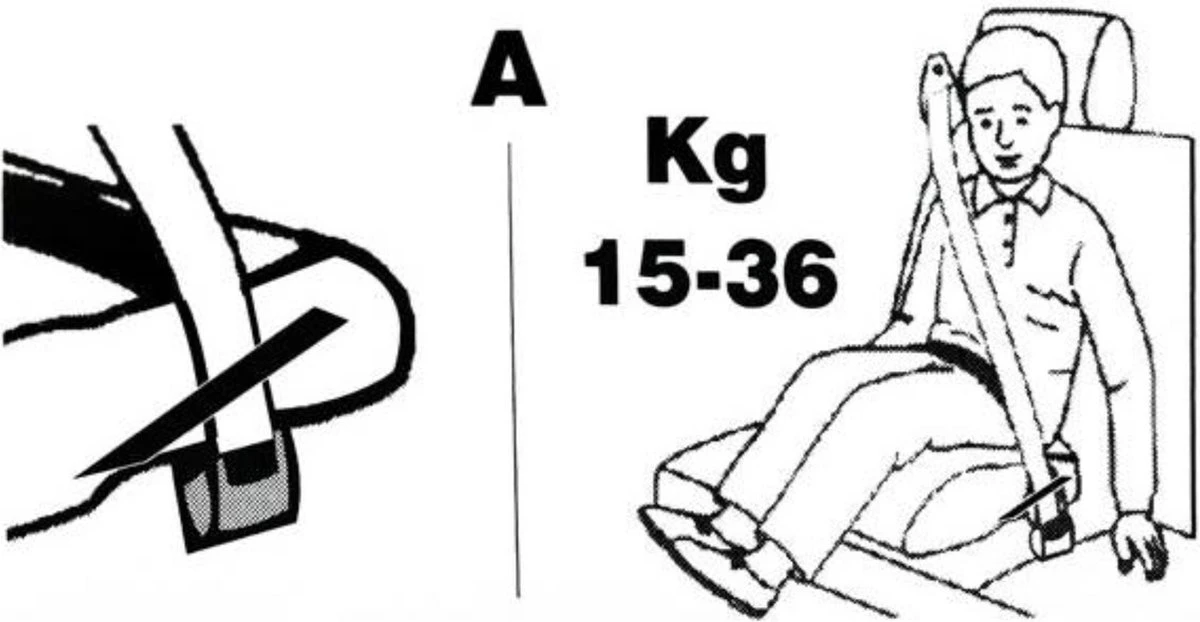Universele Auto Zitverhoger - Stoelverhoger - Kinderzitje - Autozitje - Rood 5 Universele Auto Zitverhoger - Stoelverhoger - Kinderzitje - Autozitje - Rood - Image 5