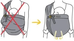 Minimonkey Mini Sling Draagzak - Zwart -Baby Care Verkoop 1200x659