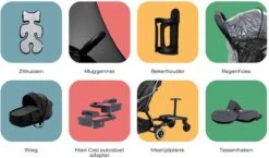 Hamilton By Yoop Buggy Regenhoes - Waterdicht Winddicht En Stofdicht Regenscherm Met Klittenbandsluiting - Transparant Weerschild Kinderwagen -Baby Care Verkoop 1200x705