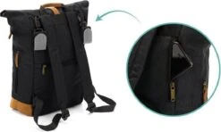 Fillikid Luiertas Rugzak - Met Verschoonmatje - Multifunctioneel - Zwart -Baby Care Verkoop 1200x717 1