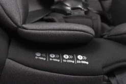 Autostoel Babyauto Biro D-fix Antraciet (0-36kg) -Baby Care Verkoop 1200x800 6