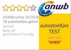 Nania - Autostoel Befix - Eco Zwart (15 Tot 36 Kg) - Zwart -Baby Care Verkoop 1200x838