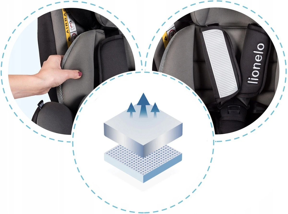 Lionelo Bastiaan - Autostoel - Roteerbaar - 0-36kg - 360° Draaibaar 17 Lionelo Bastiaan - Autostoel - Roteerbaar - 0-36kg - 360° Draaibaar - Image 17