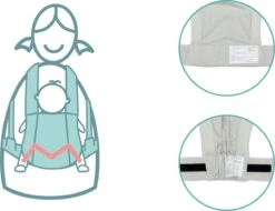 Fillikid Premium Draagzak - 2 In 1 - Ergonomisch - EU Gecertificeerd - Natural Sand - Ontworpen Met Draagconsulent -Baby Care Verkoop 1200x921 1