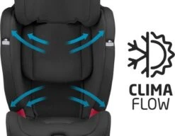 Maxi-Cosi Titan Plus Autostoeltje - Authentic Black 15 Maxi-Cosi Titan Plus Autostoeltje - Authentic Black -Baby Care Verkoop 1200x933 1