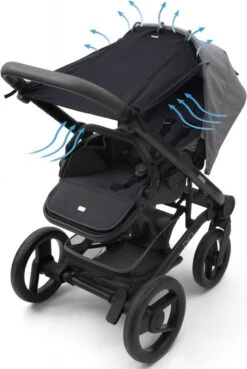Dooky Universal Cover Zonnescherm Kinderwagen - Uni Zwart -Baby Care Verkoop 804x1200 3